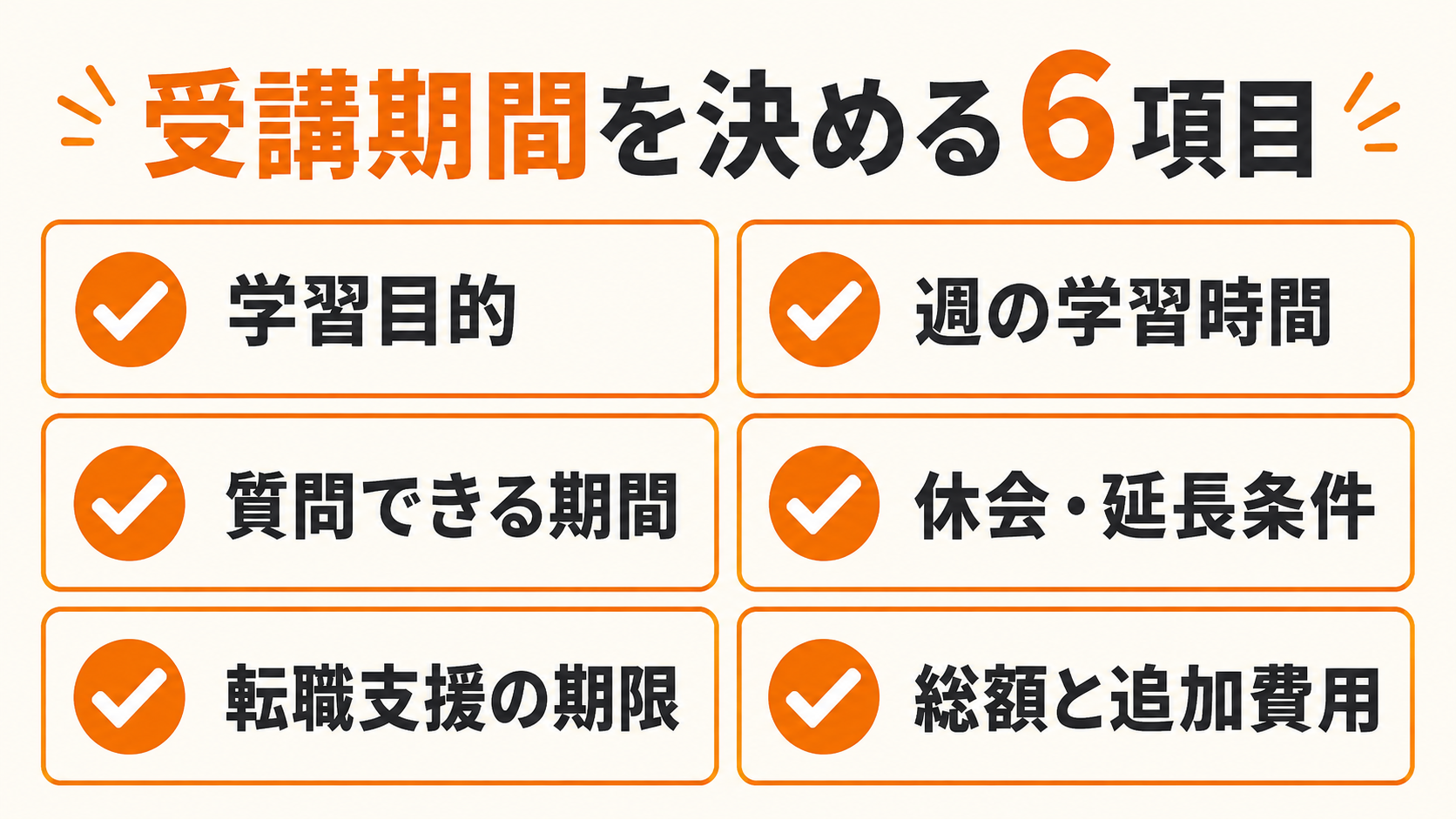 プログラミングスクールの受講期間を決める6項目