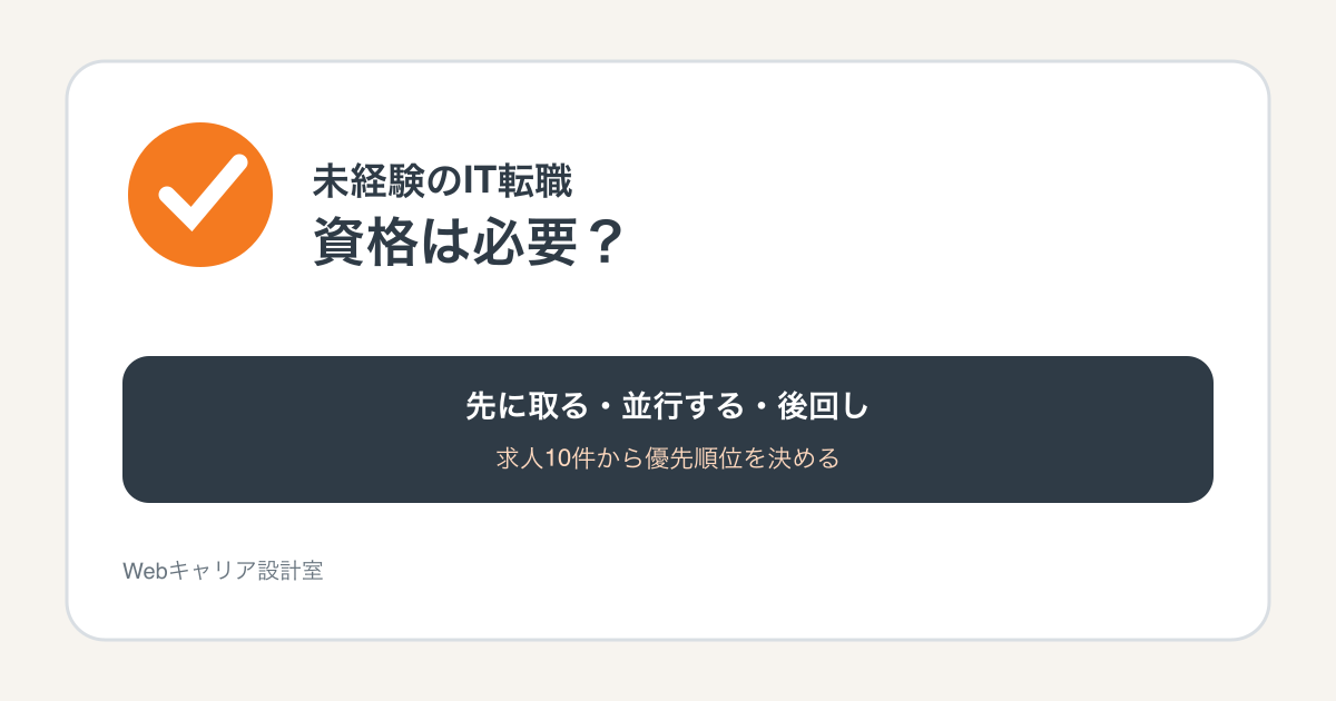 未経験のIT転職で資格を先に取るか判断する記事のアイキャッチ