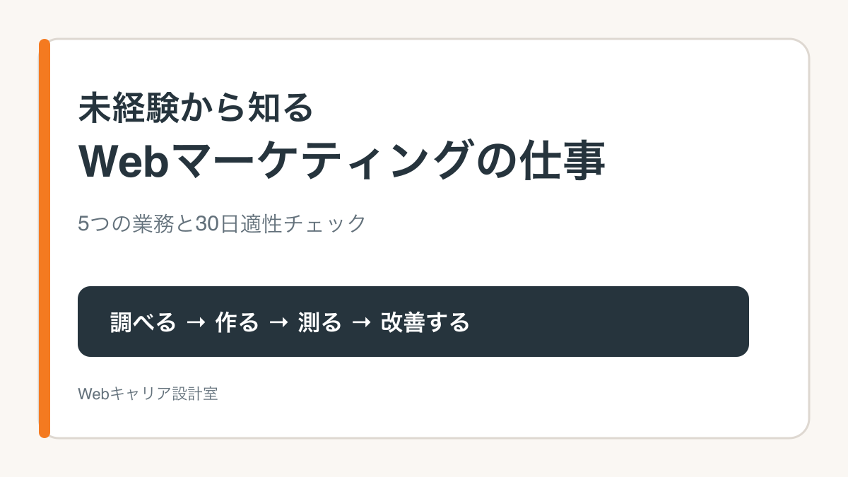 未経験Webマーケティングの仕事内容と30日適性チェックを解説する記事のアイキャッチ