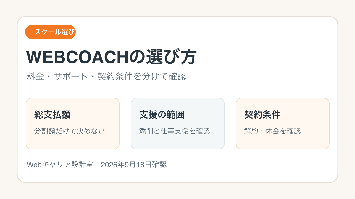 WEBCOACHの総支払額・支援範囲・契約条件を確認する記事のアイキャッチ